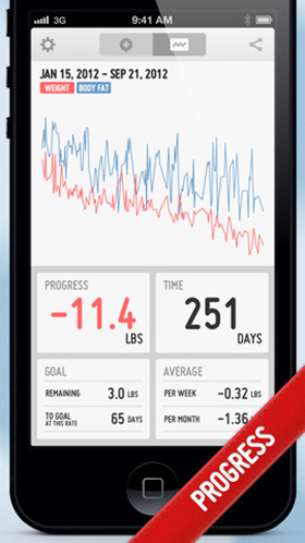 Скидки в App Store: Le Vamp, InstaLocation, BLiP, PopWeight.-19