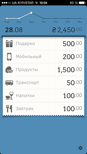 Скидки в App Store: Wooords, DailyCost, Hazy Weather, Luminance.-9