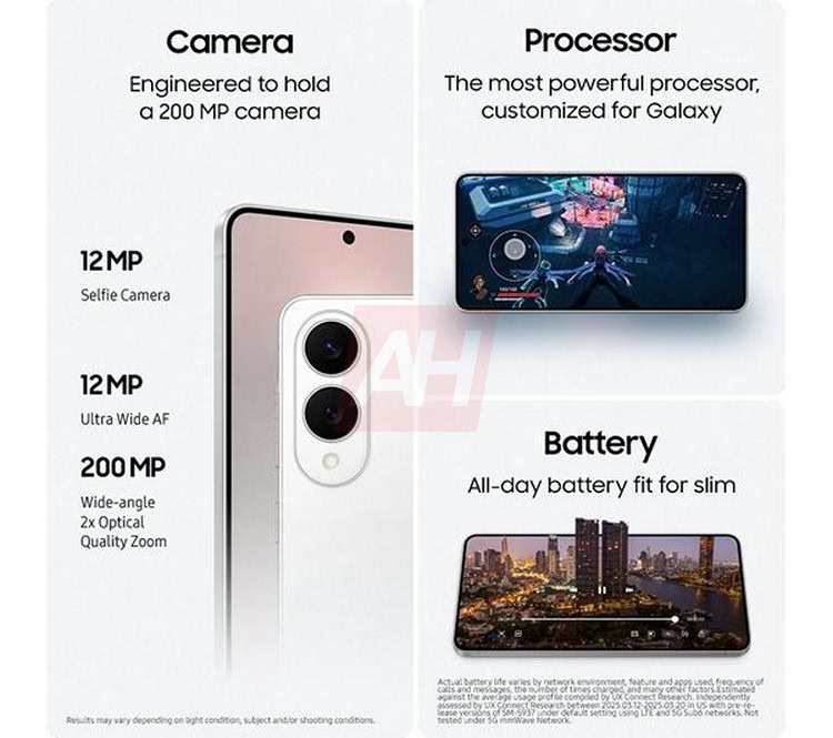 Samsung Galaxy S25 Edge - Image 3