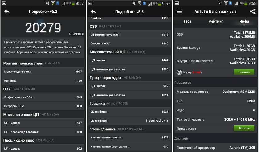 И снова здравствуйте: обзор Samsung Galaxy S3 Neo Duos-5 И снова здравствуйте: обзор Samsung Galaxy S3 Neo Duos-5