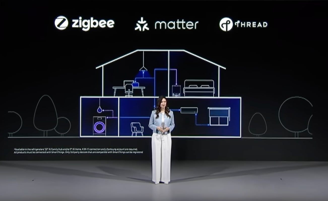 Всі нові пристрої з екранами підтримуватим технології Zigby, Matter та Thread