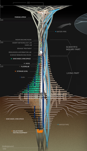 Sand Babel: небоскребы из песка в пустыне-3