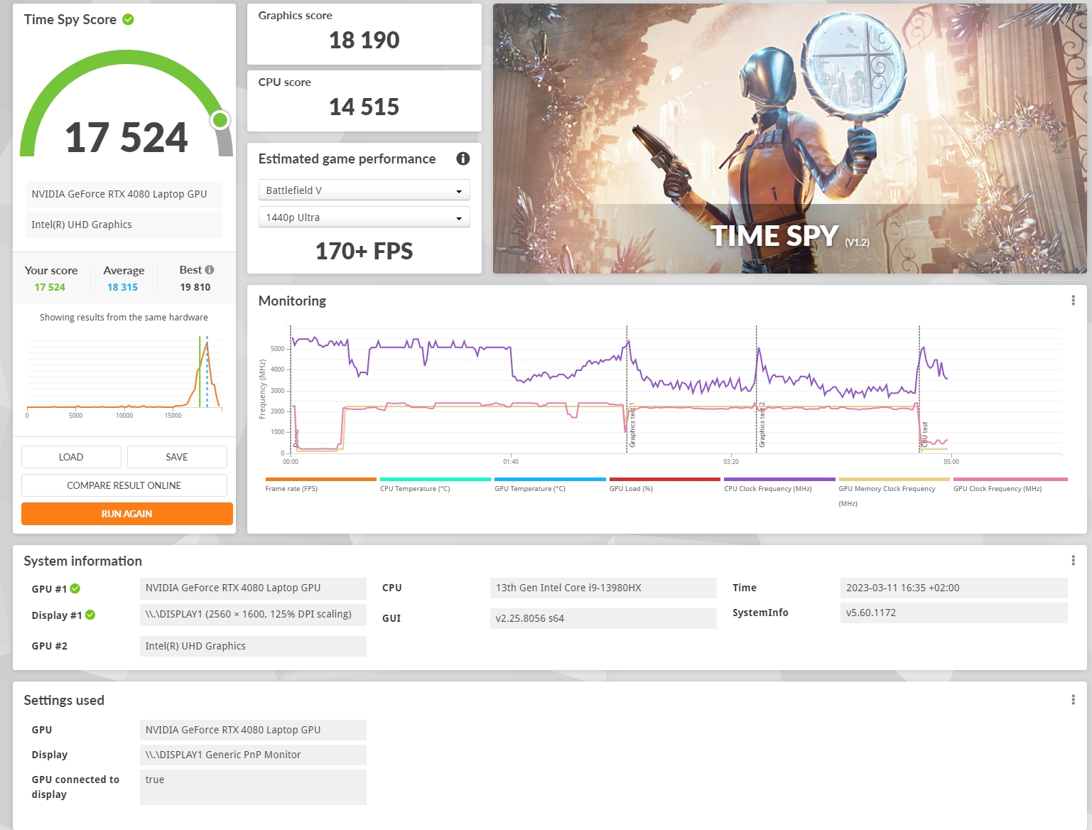 ASUS ROG Strix SCAR 16 (2023) review: total dominance on the virtual battlefield-61