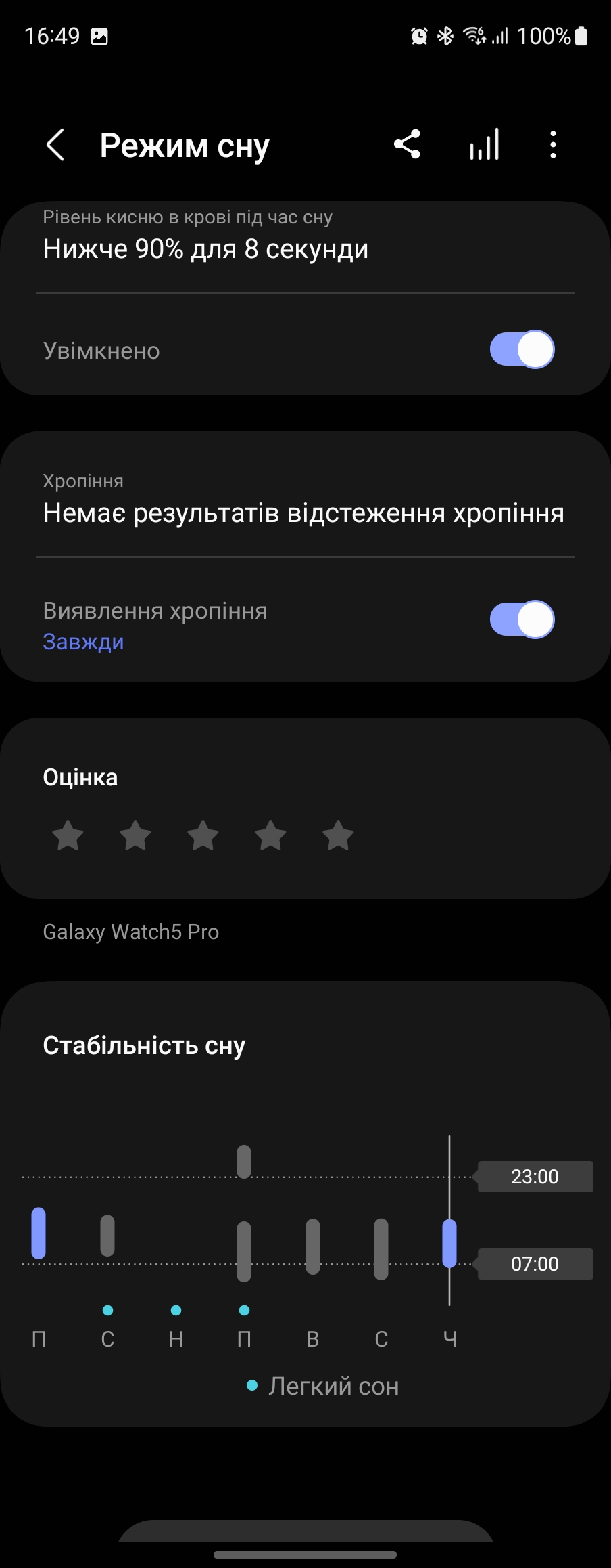 Samsung Galaxy Watch5 Pro and Watch5 review: plus battery life, minus physical bezel-187