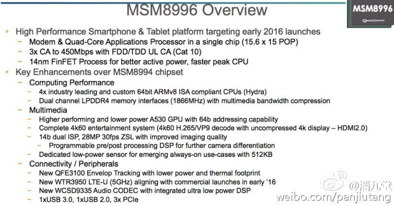 Утечка характеристик Snapdragon 820: 14-нм техпроцесс и четыре кастомных ядра Hydra-3