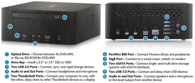 Док-станция с 15-ю интерфейсами Sonnet Echo 15 Thunderbolt Dock-2