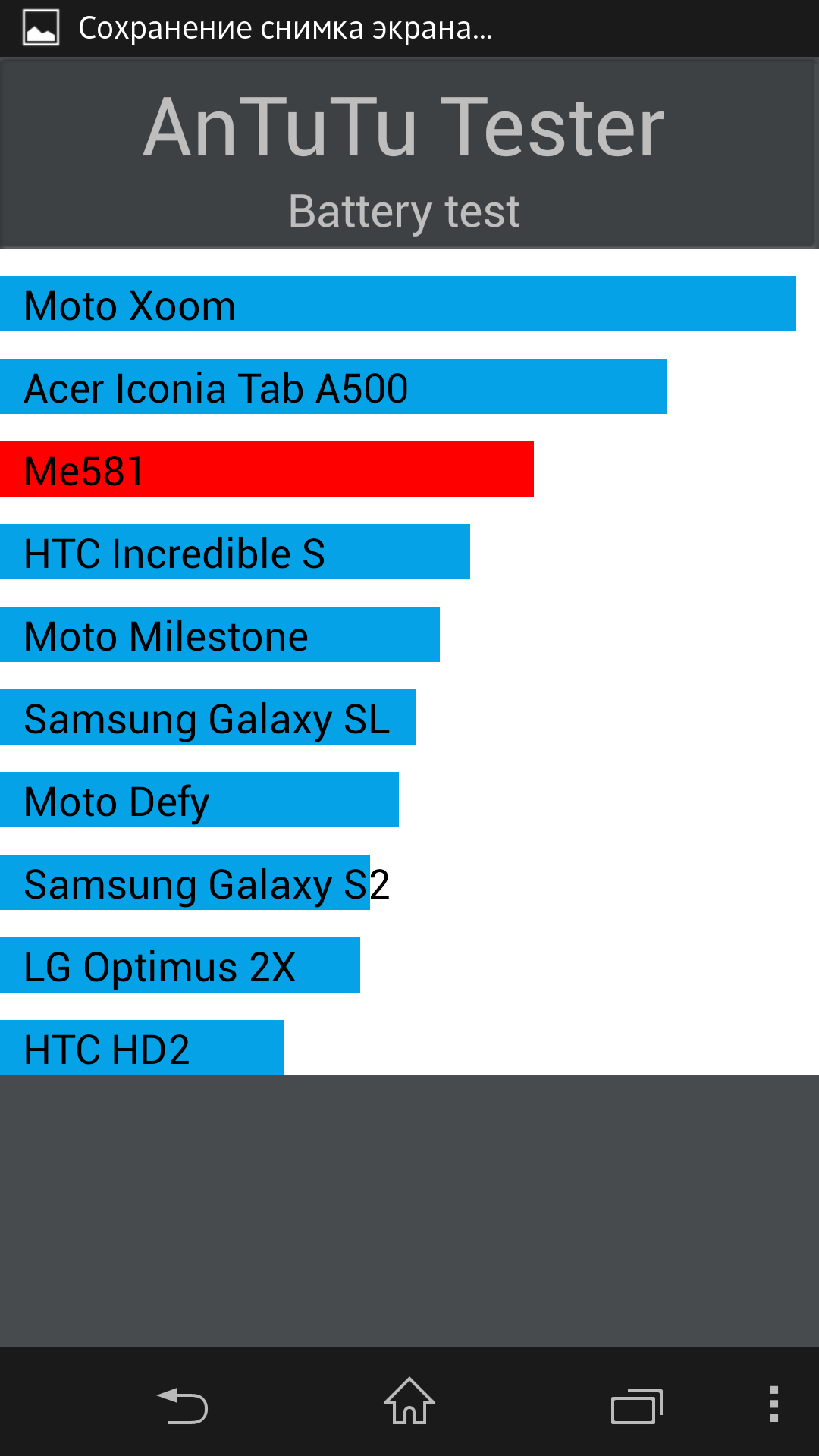 Обзор Sony Xperia ZL: беззащитный флагман   -29