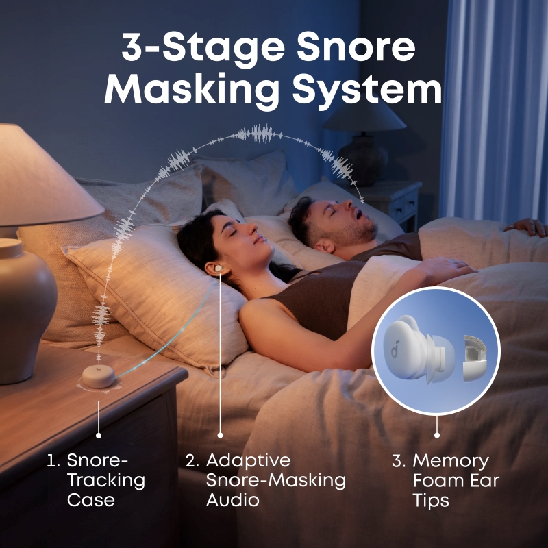 Soundcore Sleep A30 in action