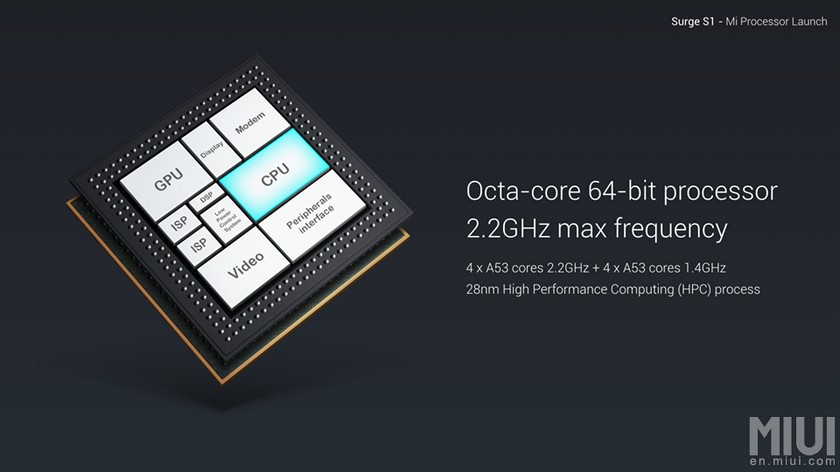 surge-s1-xiaomi-4.jpg