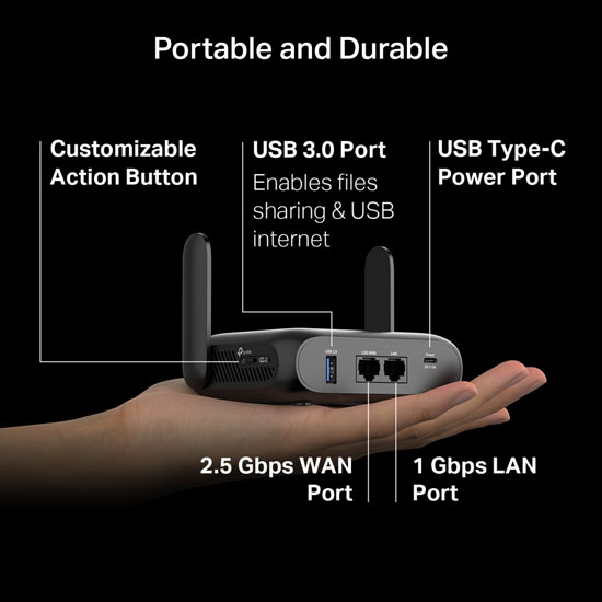 USB port for external drive