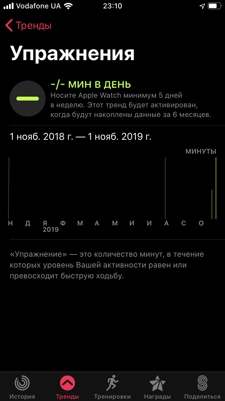 Обзор Apple Watch 5: смарт-часы по цене звездолета-25