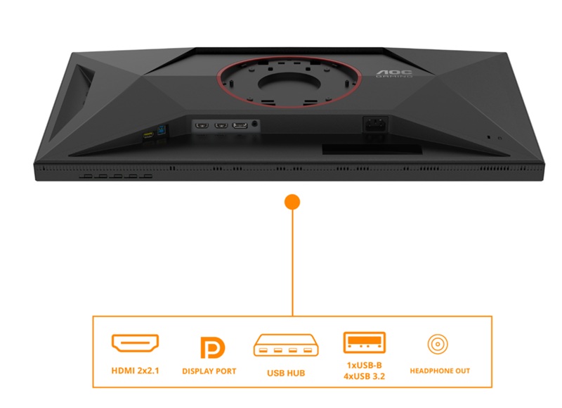 AOC U27G4XM in various operating modes