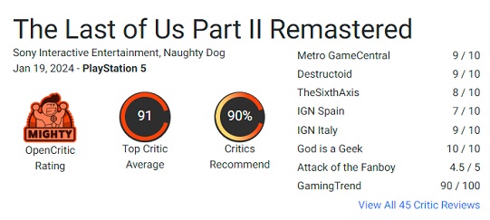 A great game made even better: critics rave about The Last of Us: Part II remaster-3