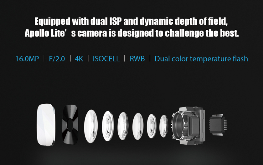 9 преимуществ и причин выбрать флагманский смартфон Vernee Apollo Lite-6