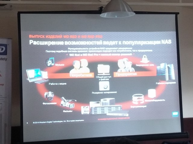 Презентация обновленных жестких дисков WD Red и Red Pro для домашних и офисных сетевых хранилищ-2