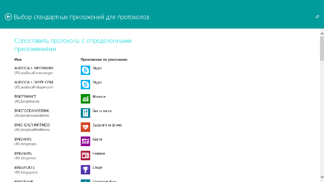 Как жить с Windows 8: практические советы. Часть 6-11