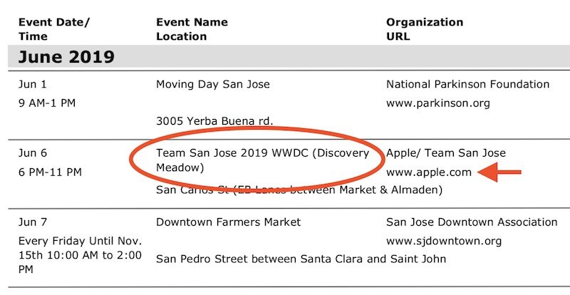 wwdc-evidence-2019-800x414.jpg