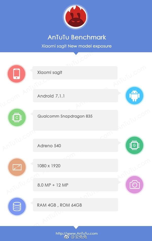 xiaomi mi 6 antutu.jpg