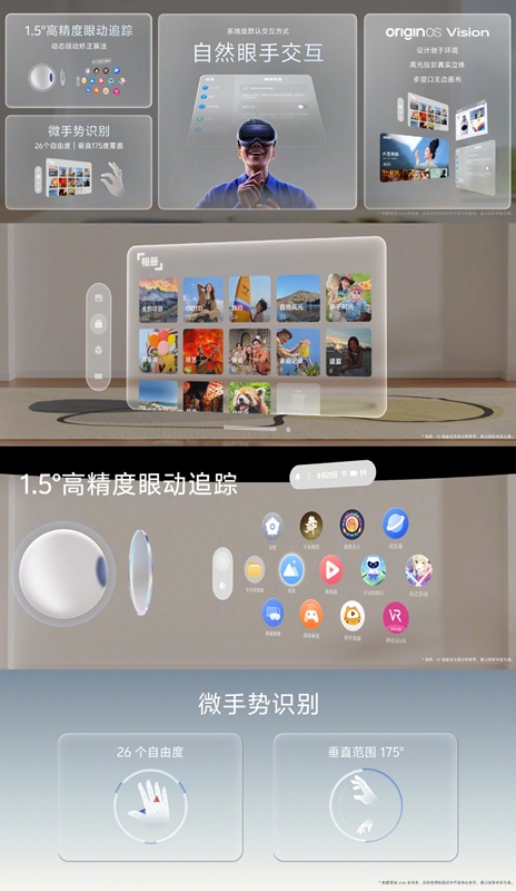 Ергономічний дизайн Vivo Vision Discovery Edition