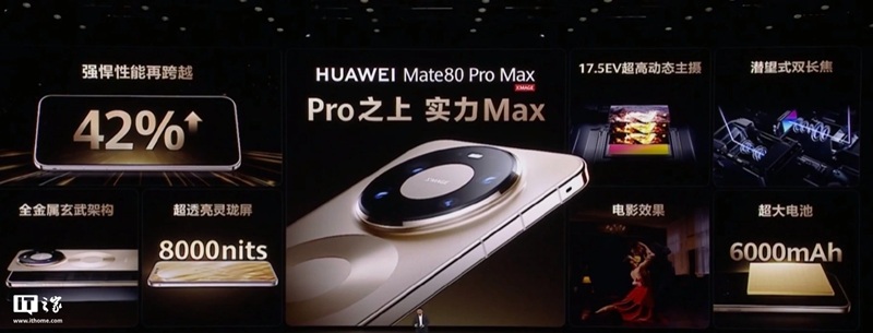 Смартфон Huawei Mate 80 - вид сзади