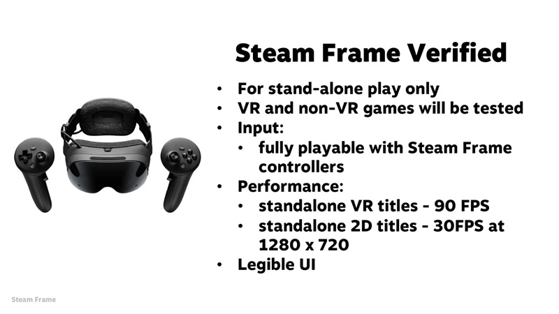 Steam Frame Verified Image