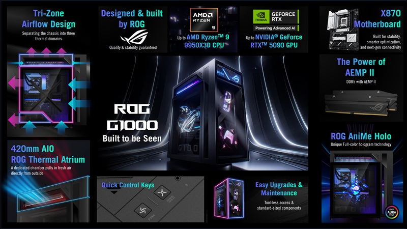 Голографический вентилятор в ROG G1000