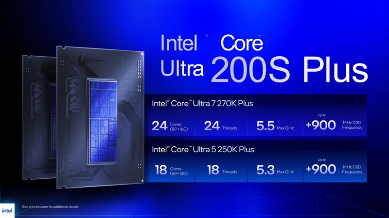 Презентація характеристик процесорів Intel Core