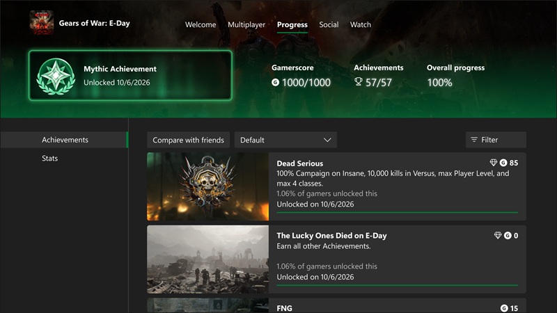 Complete Gears E Day