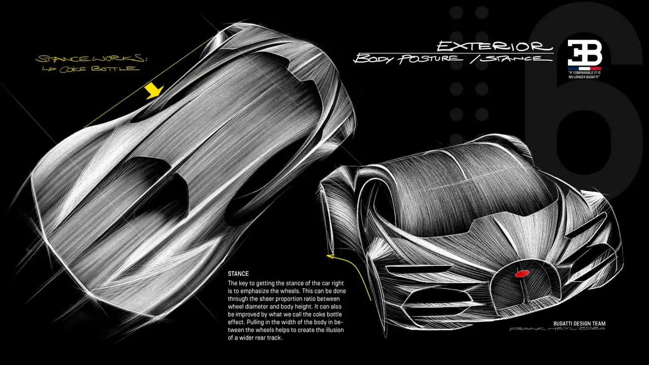 Сравнение с предыдущими моделями Bugatti