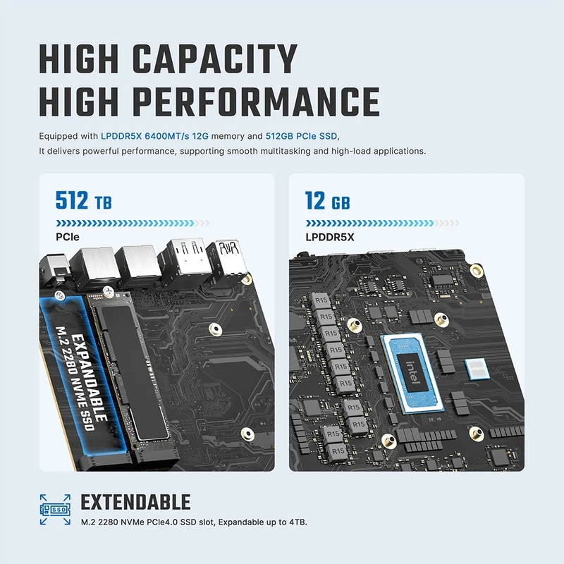 Bosgame E6 ECO Mini PC detailed view 3
