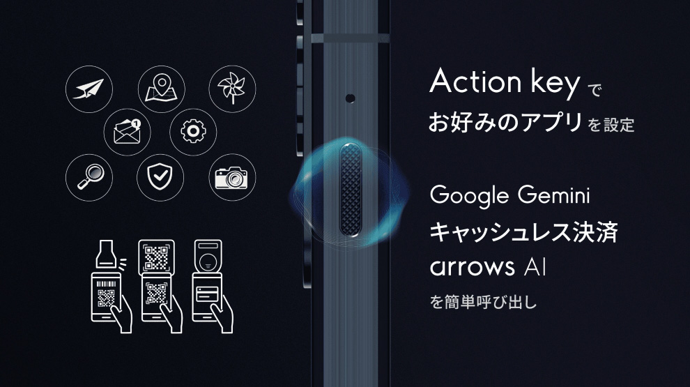Углы обзора Arrows Alpha 2