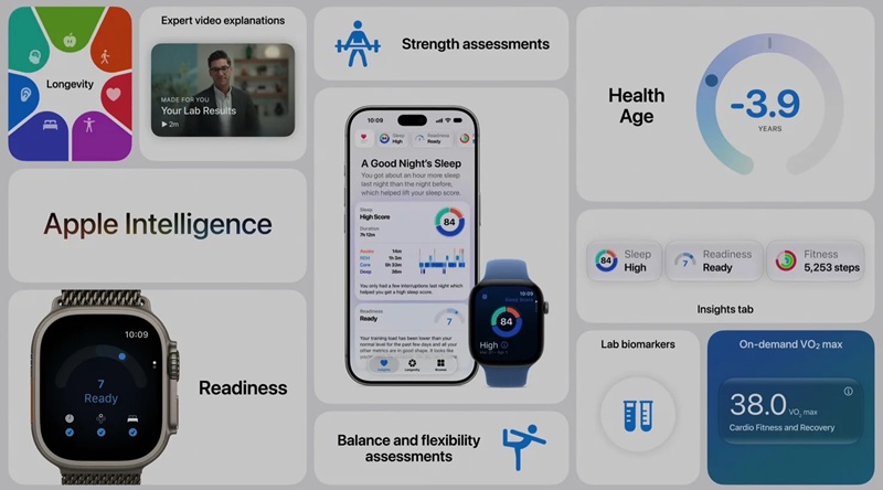 Audio Intelligence processes sound on-device — no audio is stored or sent to Apple.