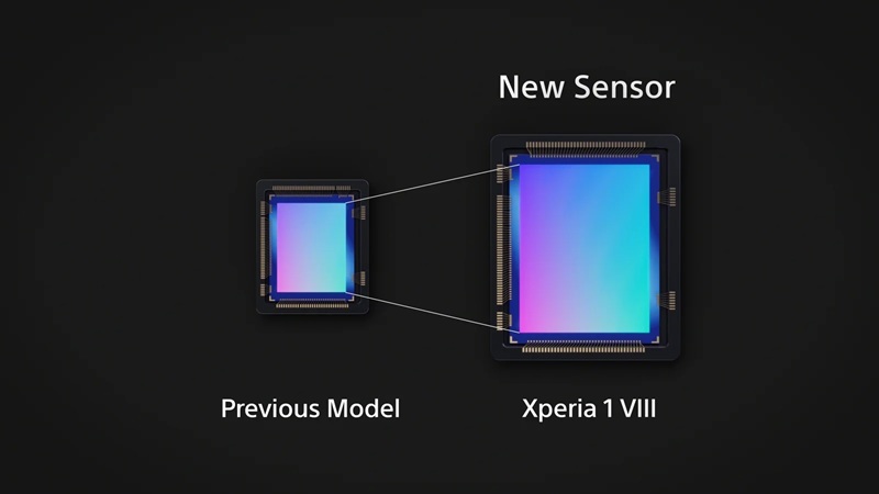 Фотографія на Sony Xperia 1 VIII