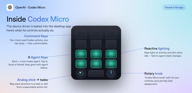 Знімок офіційного сайту OpenAI Codex Micro