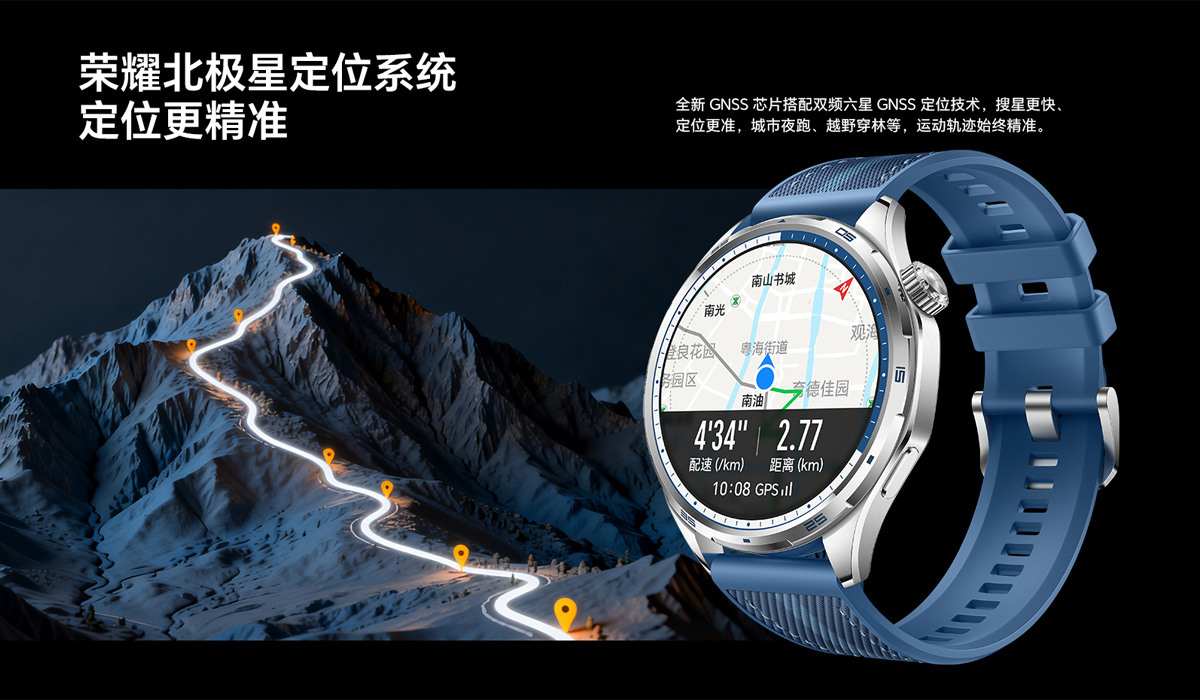 Иллюстрация спортивных режимов Honor Watch 6 Plus