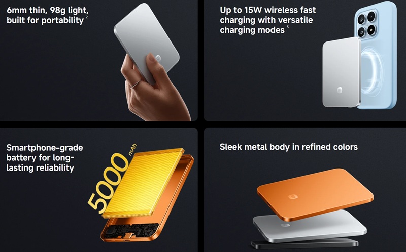 Ultrathin Magnetic Power Bank от Xiaomi