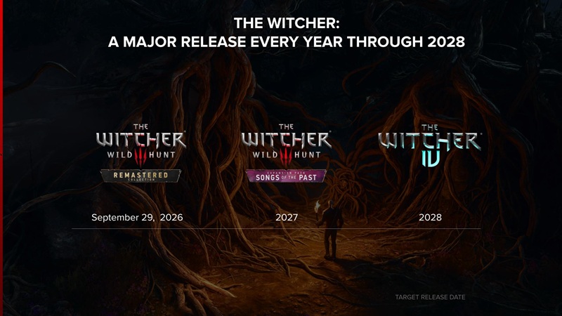 Реліз ремастера The Witcher 3