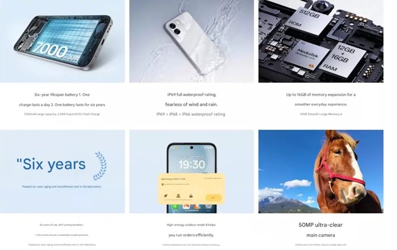 Oppo A6i+ смартфон