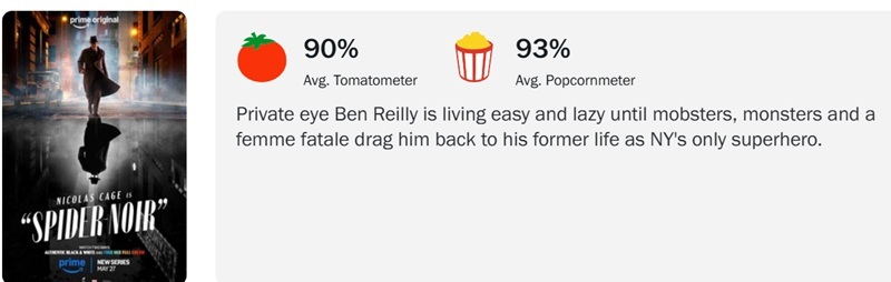 Nicolas Cage incarne Ben Reilly, détective vieillissant et seul super-héros du New York des années 30.