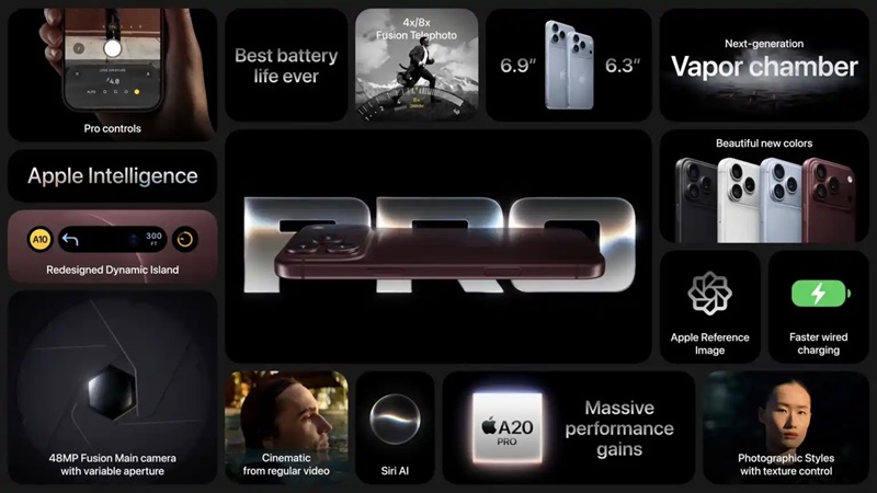 Présentation Apple