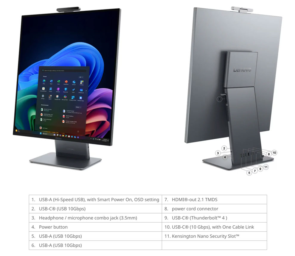 Lenovo ThinkCentre X AIO Aura Edition - интерфейсы и дизайн корпуса