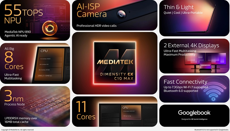 Architecture CPU du Dimensity CX C10 Max : huit cœurs de type « big core » gravés en 3 nm.