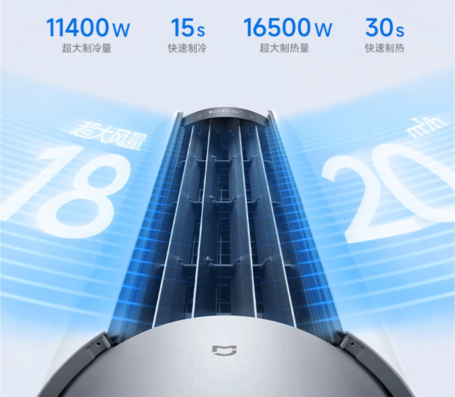 Xiaomi Mijia Air Conditioner Strong Wind Pro зображення 1