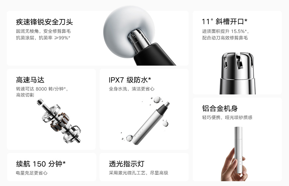 Основні характеристики Xiaomi Mijia Electric Nose Hair Trimmer Pro
