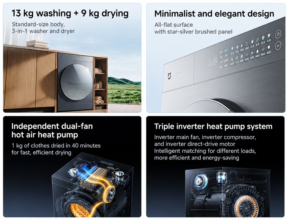 Mijia Washing Machine Protector Pro Supreme Edition 13kg - изображение 2