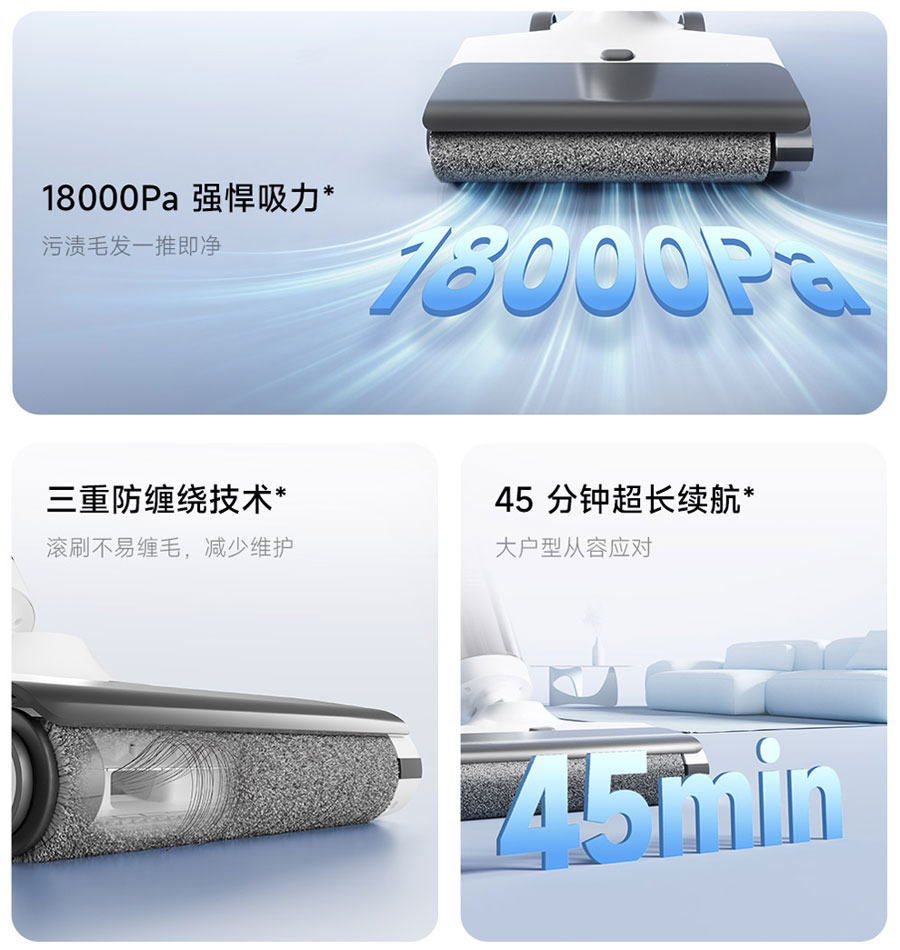 Mijia Wireless Floor Cleaner 5C з аксесуарами