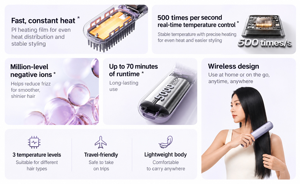 Внутренний вид Xiaomi Mijia Wireless Hair Straightener 2