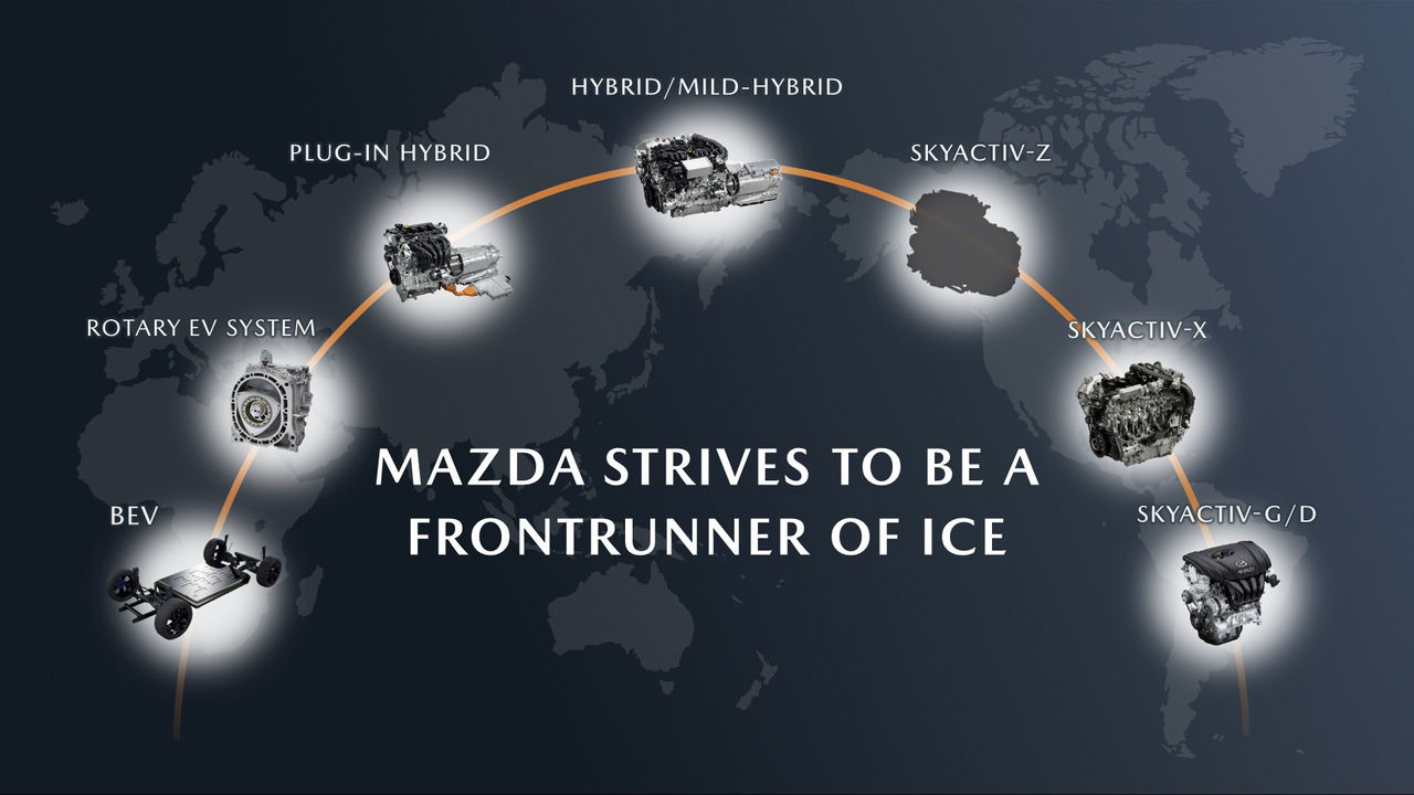 Mazda двигатель Skyactiv-Z