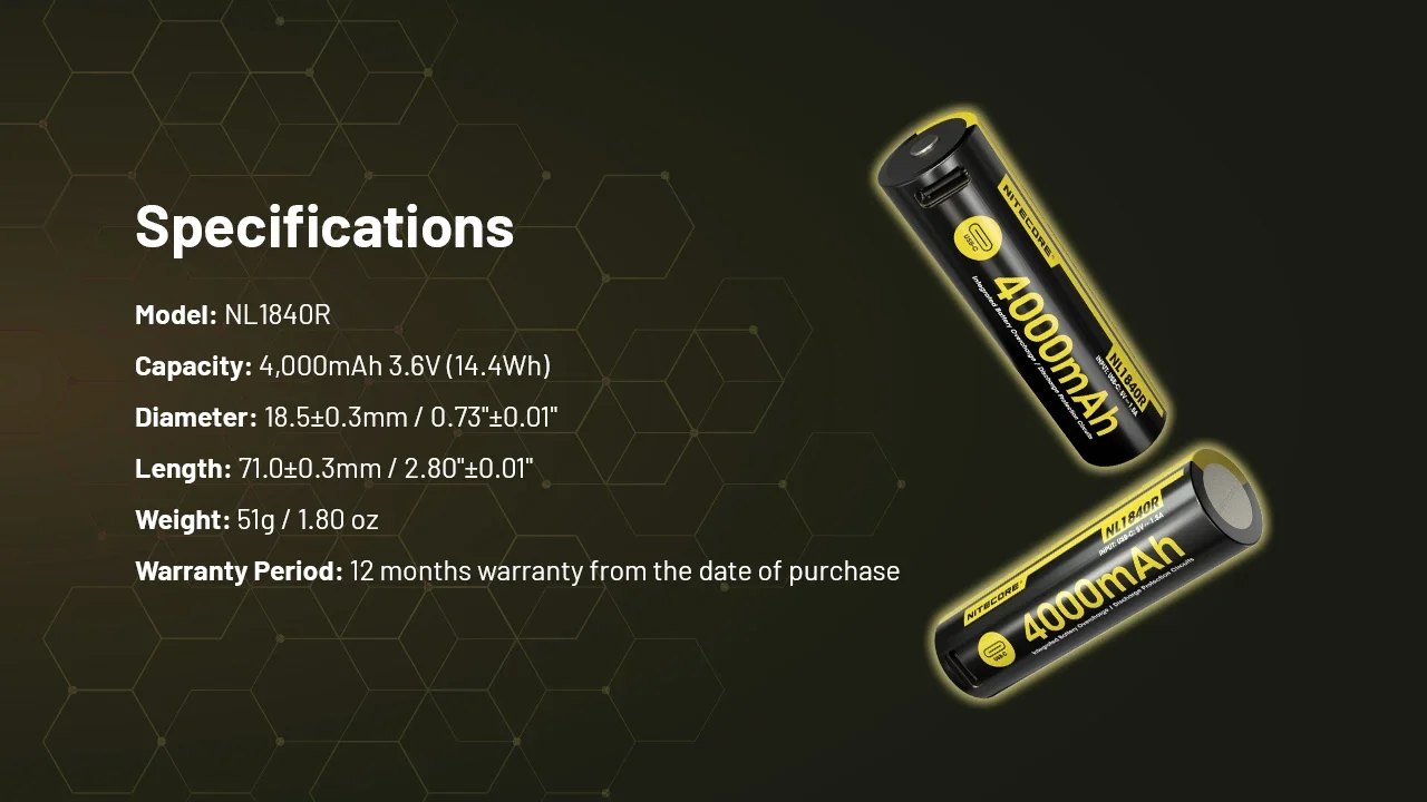 Характеристики акумулятора Nitecore NL1840R
