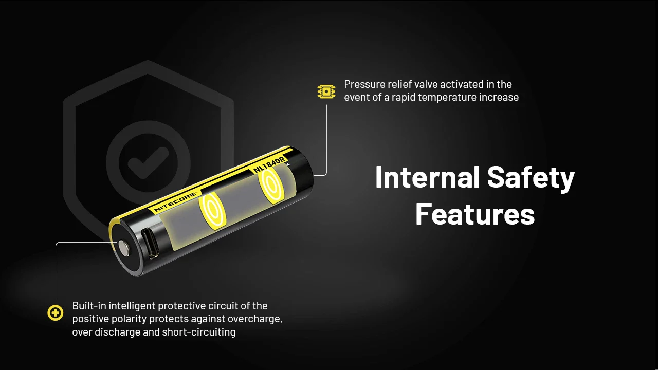 Nitecore NL1840R крупним планом з роз'ємом Type-C